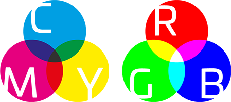 CMYK RGB