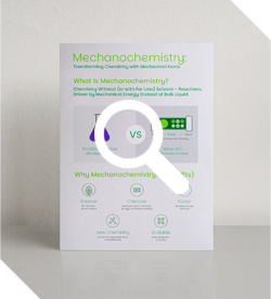 ICURe Example Graphic 3